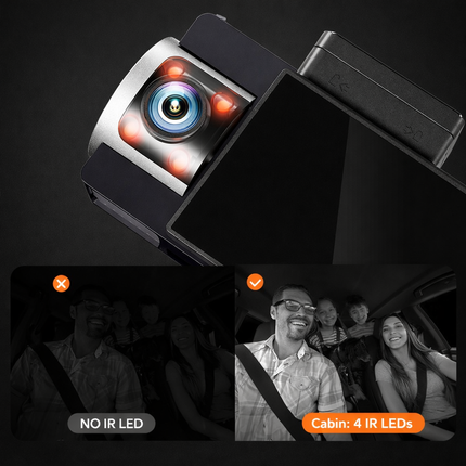 Wolfbox i17 3CH 4K Wifi GPS 64gb dashcam