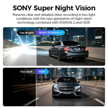 <tc>AZDome M660 Max 4CH 128GB 4K Wifi GPS 360-degree dashcam</tc>