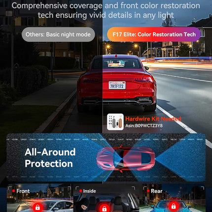 Redtiger F17 Elite 3CH 4K Wifi GPS 128gb dashcam