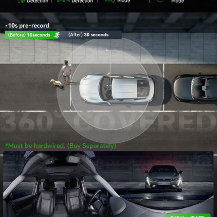 Vantrue E360 Cloud 5K 2CH Wifi GPS 360 degree dashcam