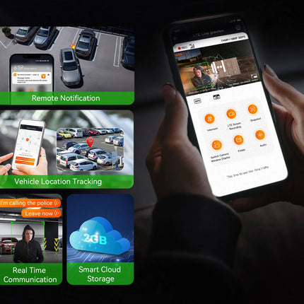 Vantrue E360 Cloud 5K 2CH Wifi GPS 360 degree dashcam