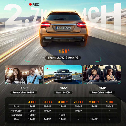 <tc>Vantrue N5S Cloud 2K 4CH Wifi GPS 360 degree dashcam</tc>