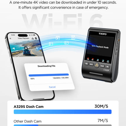 <tc>Viofo A329T 2CH 4K Wifi GPS dashcam</tc>