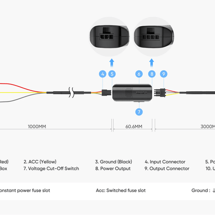 Viofo HK6 USB-C Permanent Power Supply 