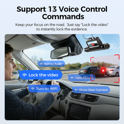 <tc>AZDome M660 Max 4CH 128GB 4K Wifi GPS 360-degree dashcam</tc>