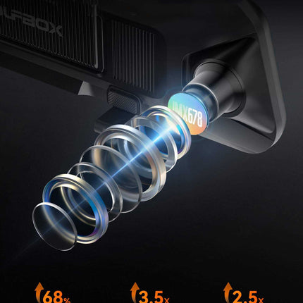 Wolfbox G900 Pro 4K Wifi GPS 128gb Mirror dashcam