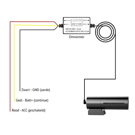 AZDome BN03 Micro USB Hardwire kit 3-wire