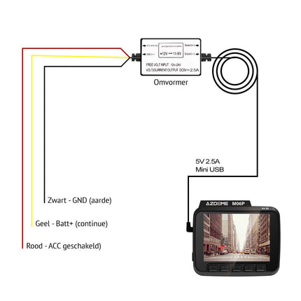 AZDome Mini USB Hardwire kit 3-wire