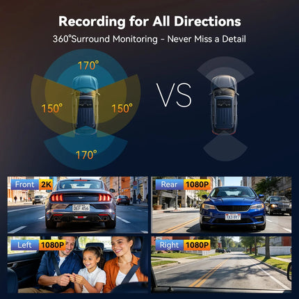 <tc>AZDome M350 4CH 2K Wifi GPS 64GB 360-degree dashcam</tc>