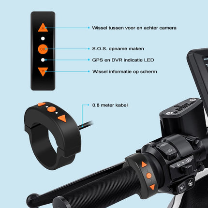 Motocam F9 Wifi GPS 2CH motorcycle dashcam